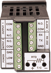 Back Panel Outputs